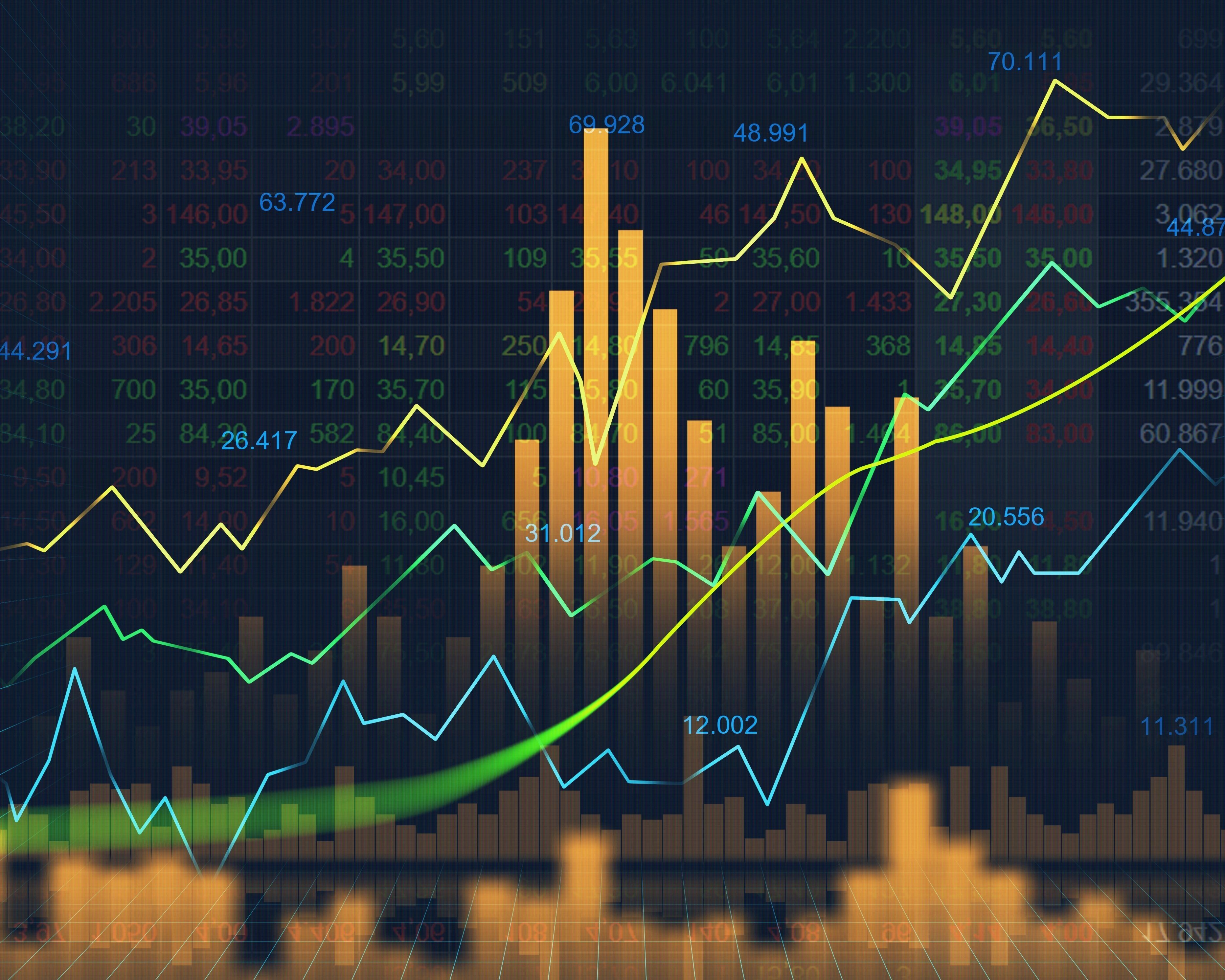 3730x2990 The stock market or forex trading graph with indicators display concept. Stock market investing, Stock market, Forex trading, Desktop