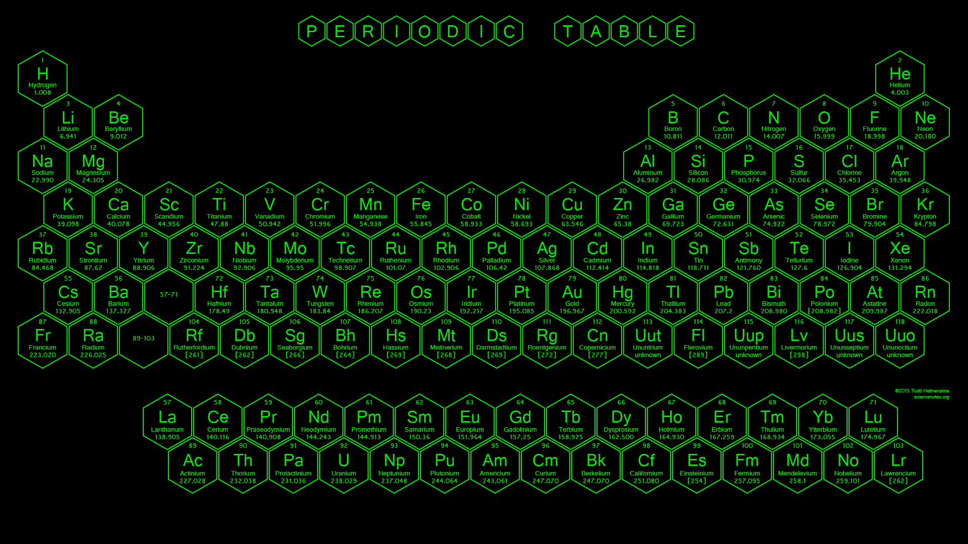 1920x1080 HD Periodic Table Wallpaper, Desktop