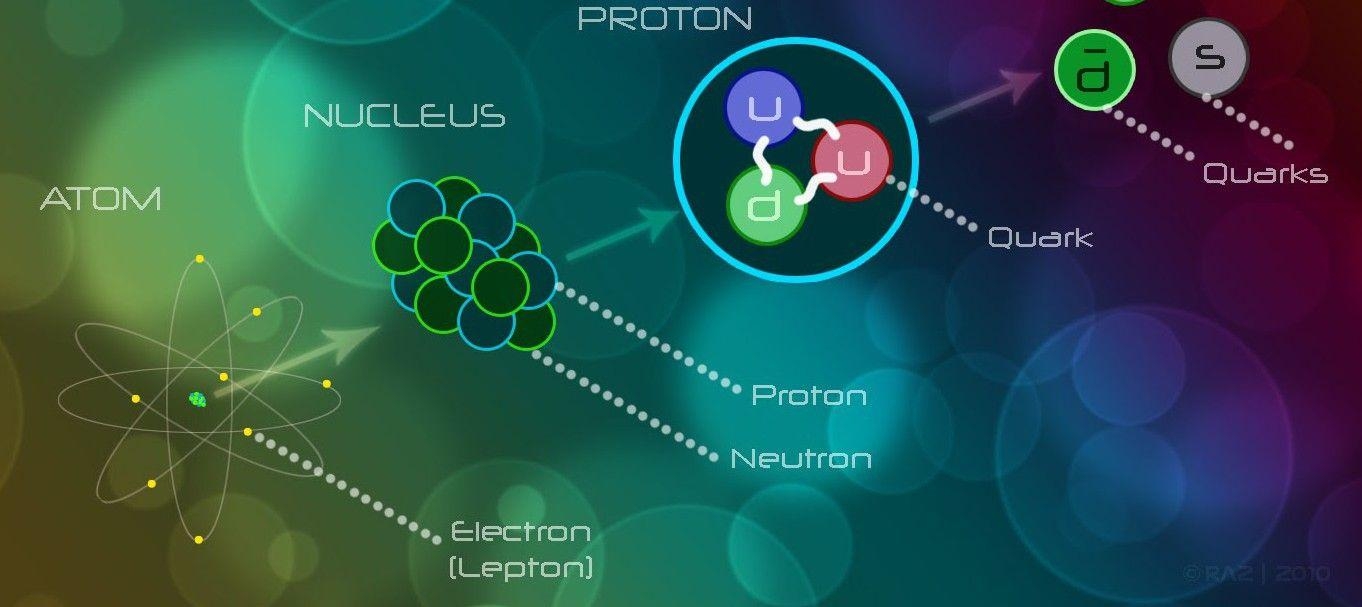 1370x610 Background In High Quality: Physics by Adriana Cram, July 2017, Dual Screen