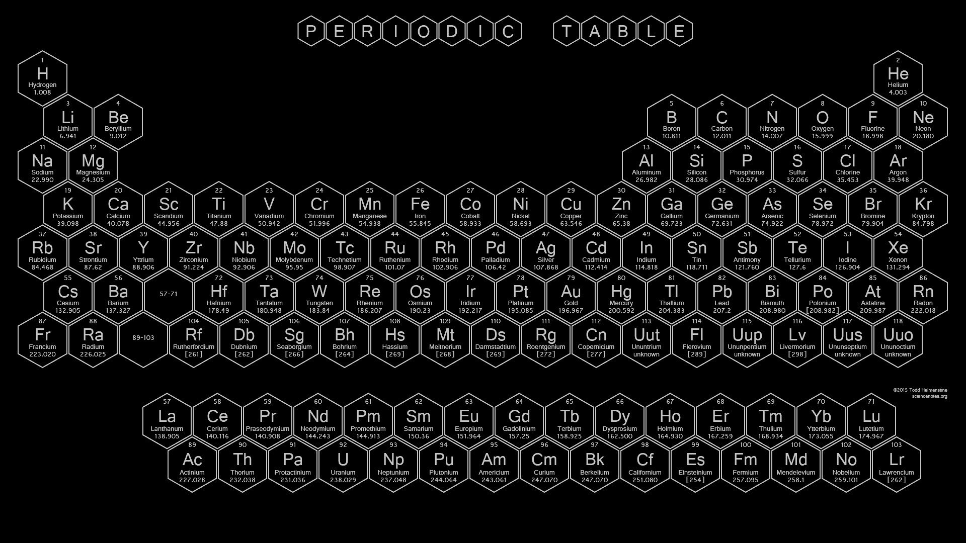 1920x1080 Periodic Table Wallpaper, Desktop