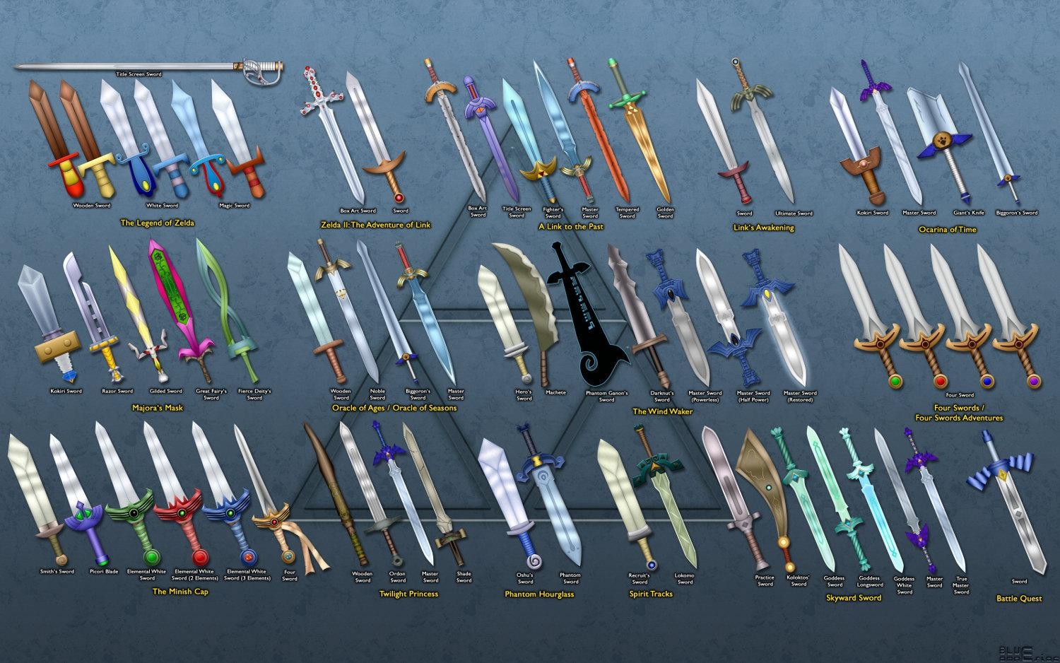 1500x940 My New Wallpaper: All Swords From All The Zelda Games, Desktop