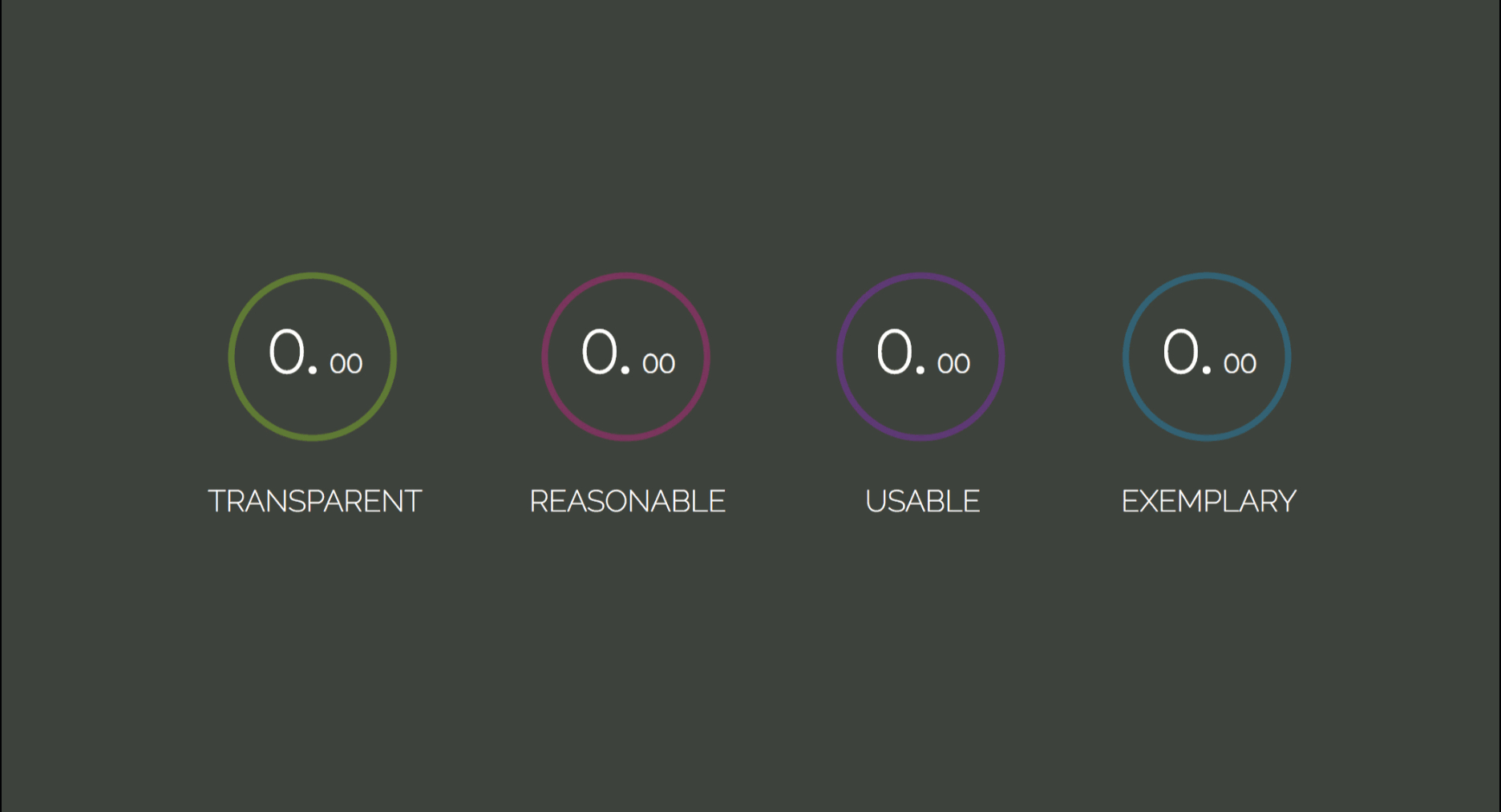1880x1020 HTML5 SVG Fill Animation With CSS3 And Vanilla JavaScript, Desktop