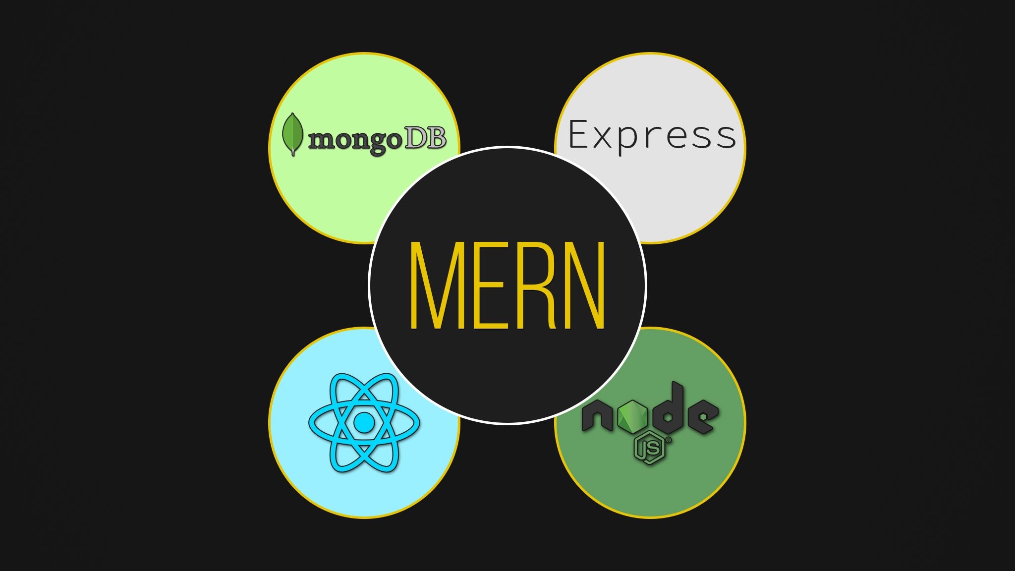 2050x1160 React, NodeJS, Express & MongoDB MERN Fullstack Guide, Desktop