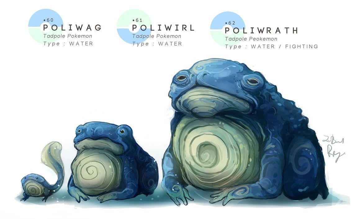 1140x710 Poliwag, Desktop