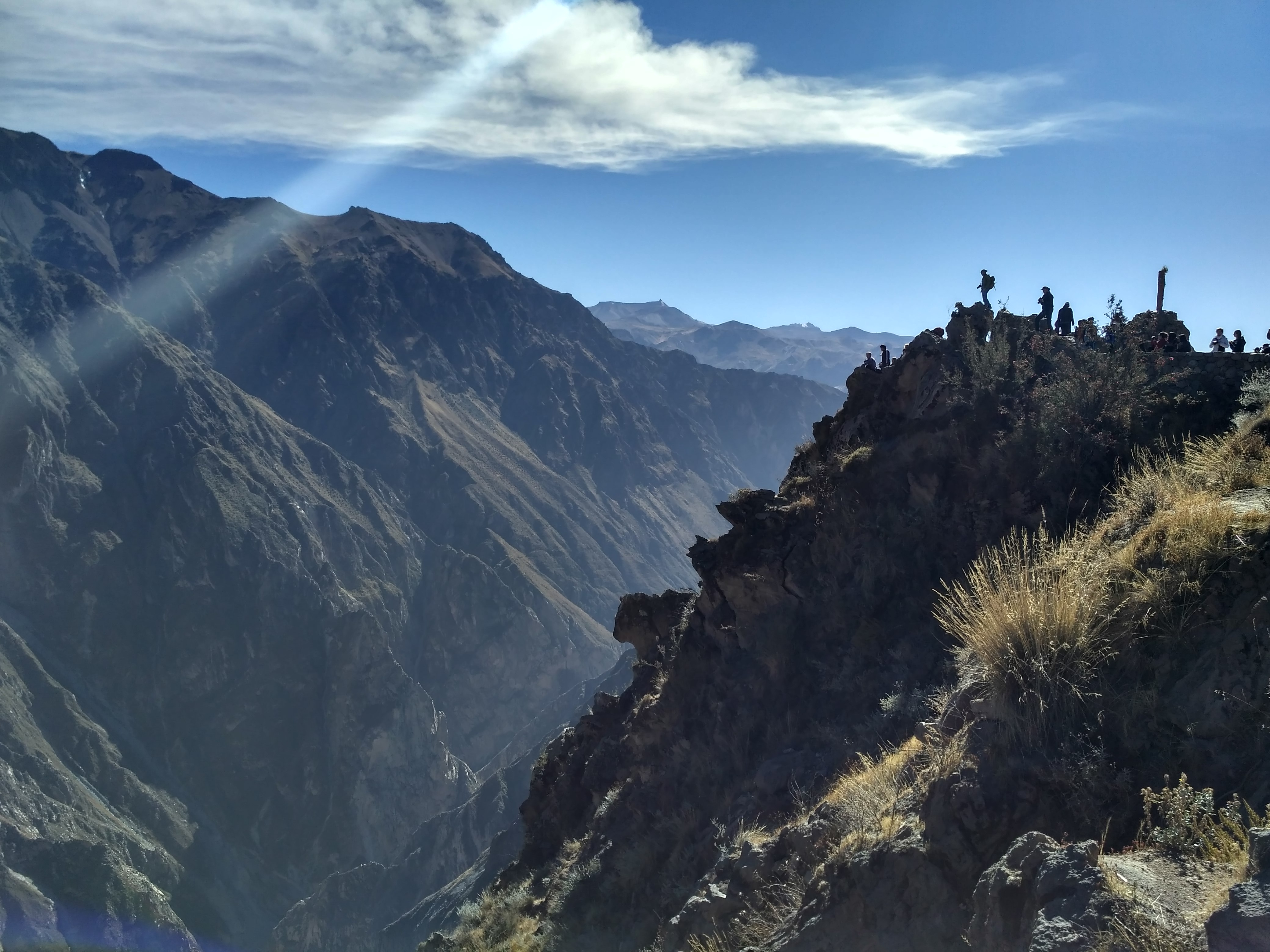 4160x3120 Colca Canyon From Arequipa, Desktop