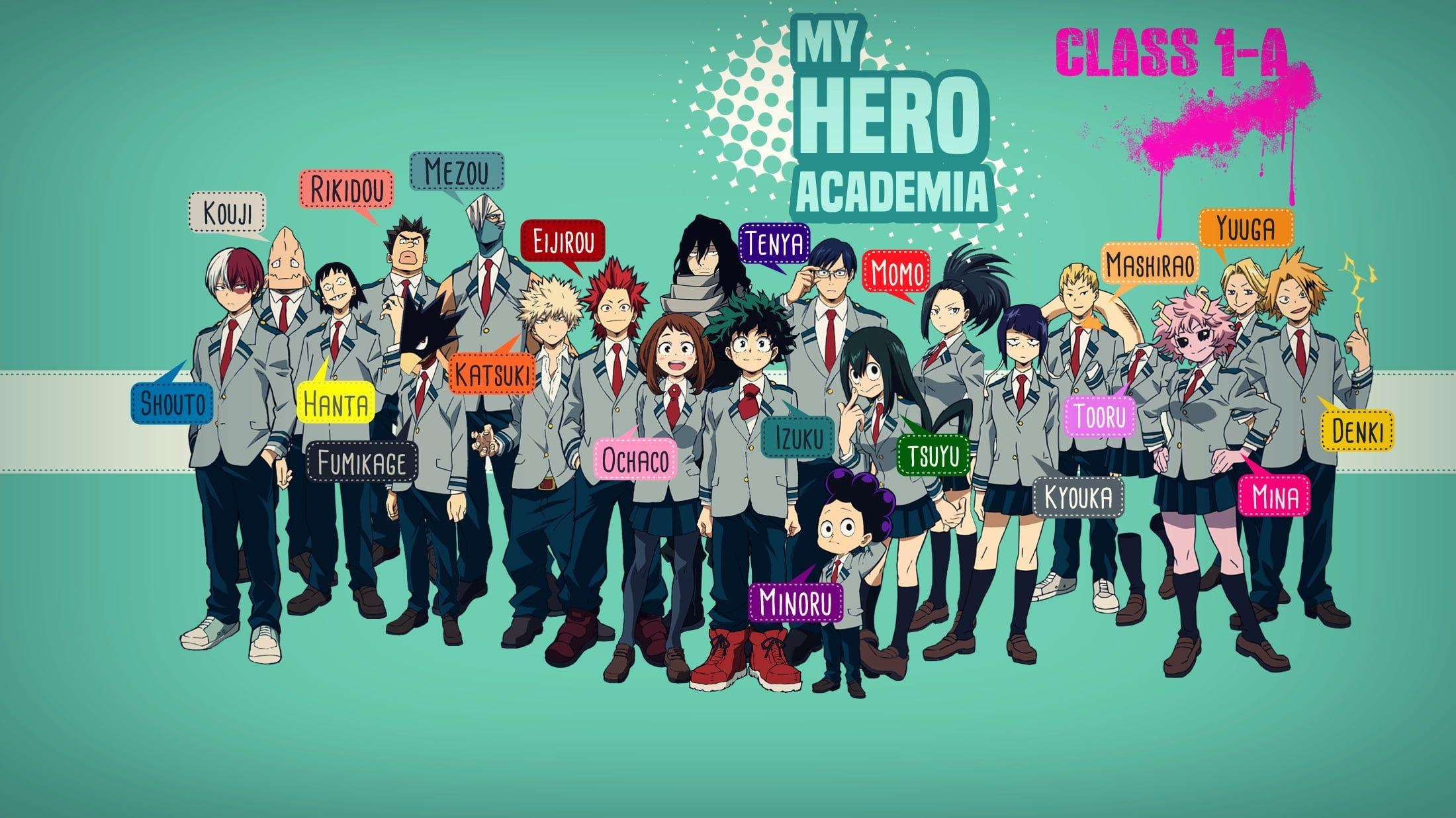 2200x1240 My Hero Academia character illustration, Boku no Hero, Desktop