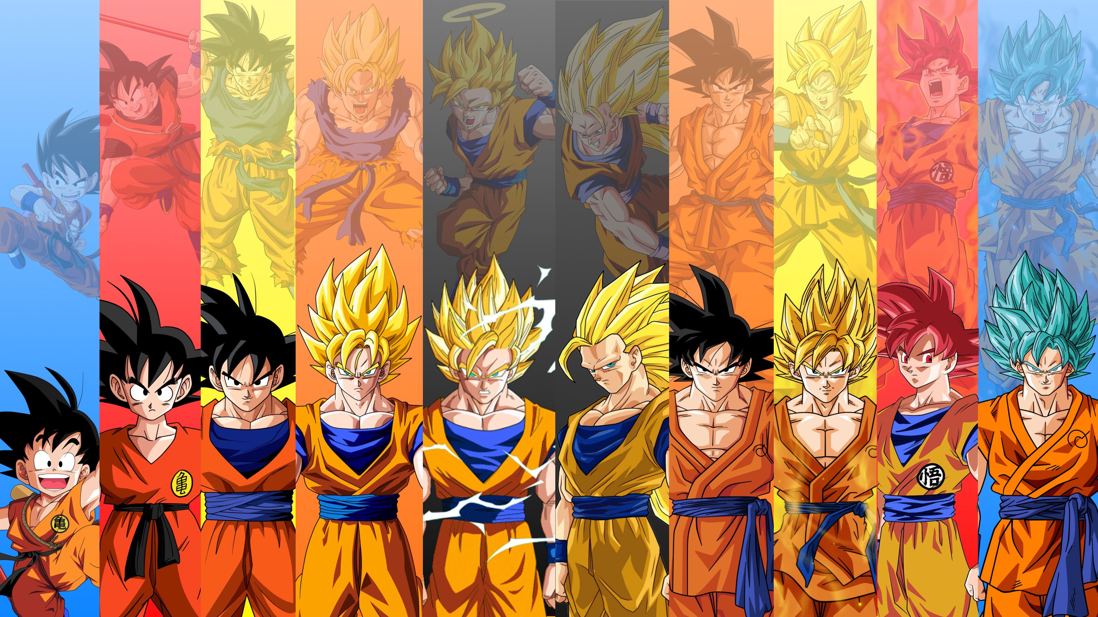 3840x2160 Just made this 4K Wallpaper featuring 10 Forms of Goku from DB, DBZ, and DBS. Enjoy!, Desktop