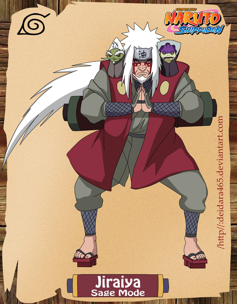 900x1160 Free download Jiraiya Sage Mode Wallpaper HD HD4Wallpapernet [] for your Desktop, Mobile & Tablet. Explore Jiraiya Wallpaper HD. Cool Wallpaper Hd, 1920x1080 HD Wallpaper, Wallpaper For Desktop, Phone