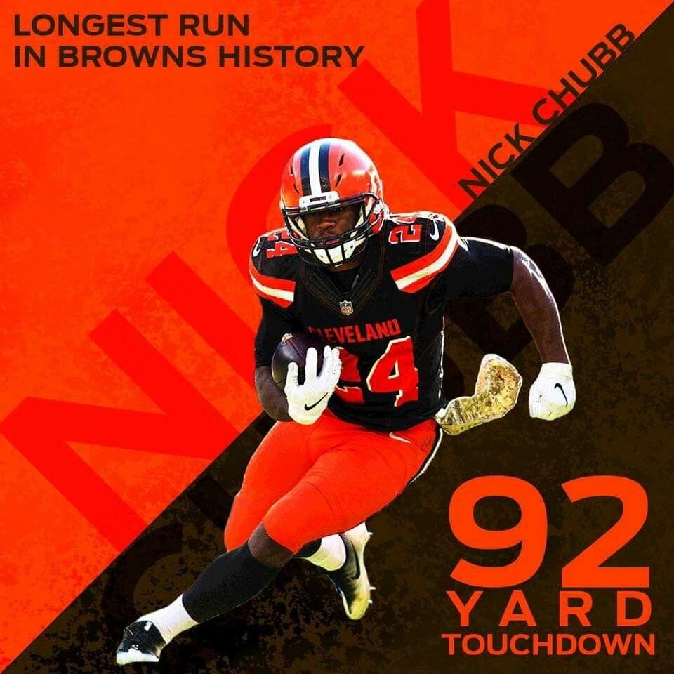 960x960 Nick Chubb. Cleveland browns history, Cleveland browns, Phone