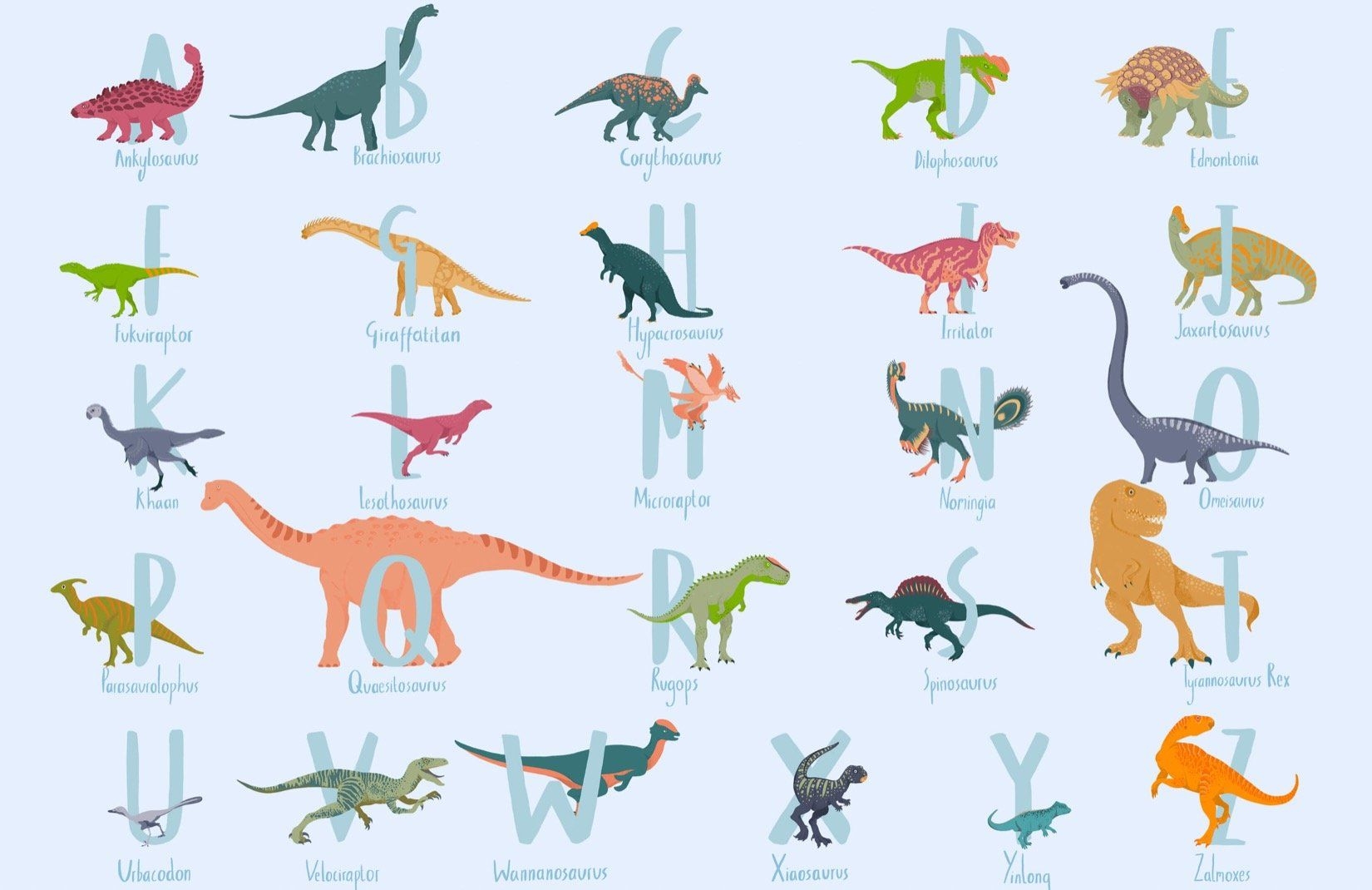 1650x1070 Blue Dinosaur Wallpaper. MuralsWallpapermuralswallpaper.com · In stock, Desktop
