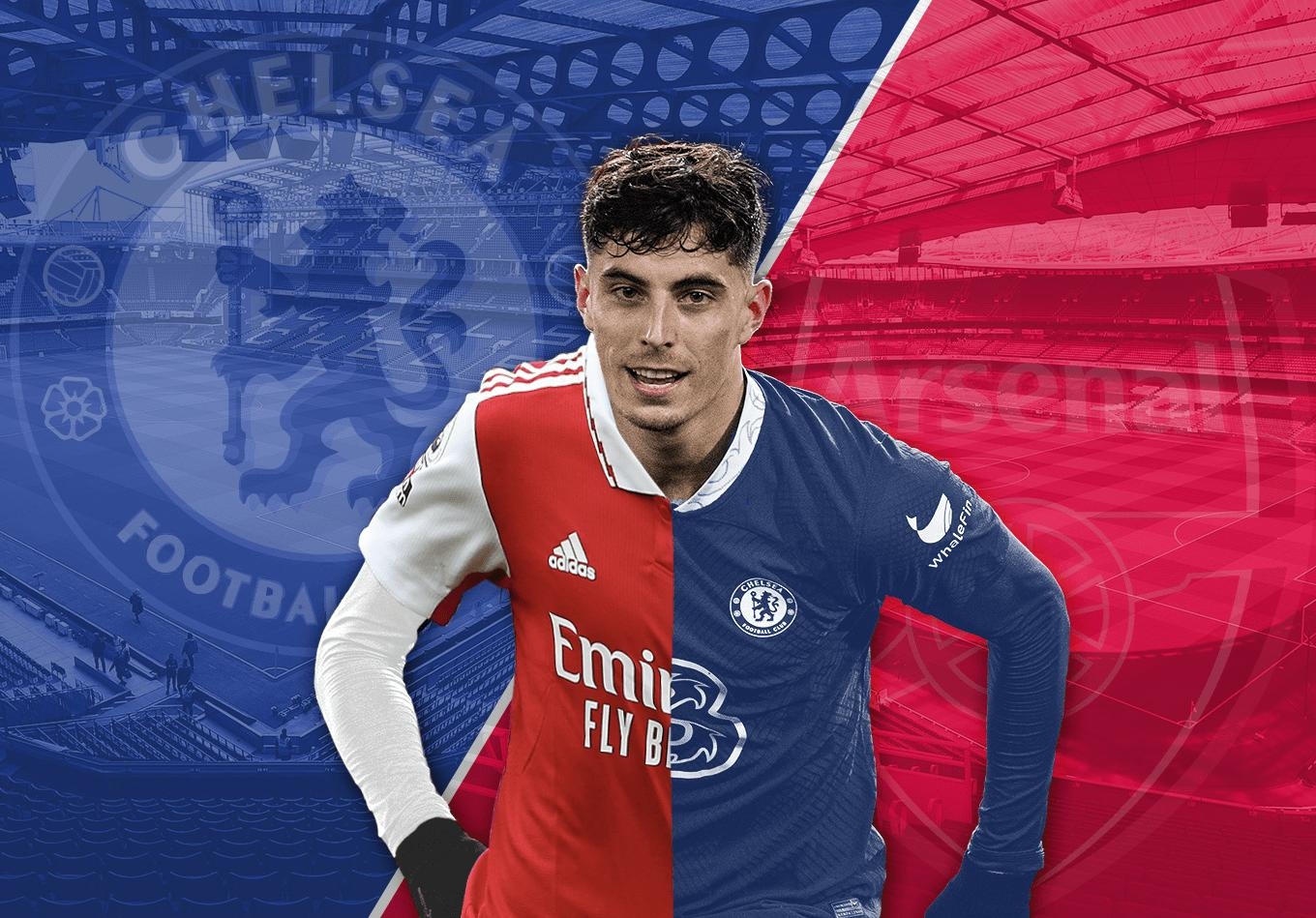 1360x950 Why Kai Havertz to Arsenal Makes Sense, Desktop