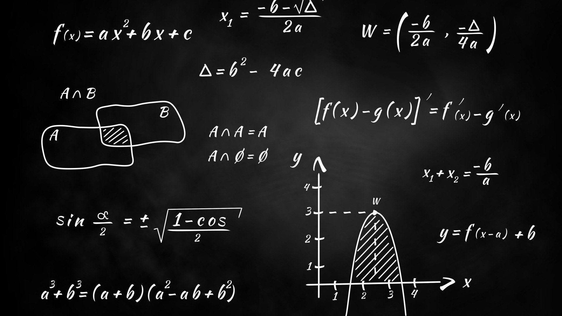 1920x1080 monochrome, Blackboard, Knowledge, Mathematics, Graph, Numbers, Science, Equation, Formula, Simple Background Wallpaper HD / Desktop and Mobile Background, Desktop