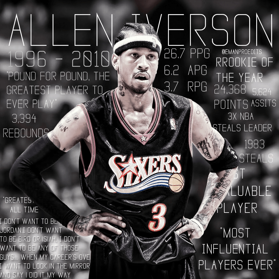 1070x1070 Allen Iverson iPhone Wallpaper, Phone