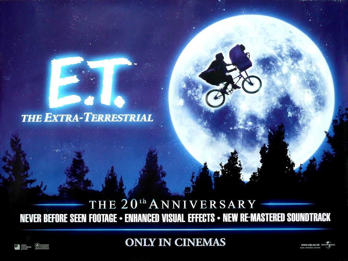 1140x850 Retrospective: “E.T. The Extra Terrestrial”. Tom Antos Films, Desktop