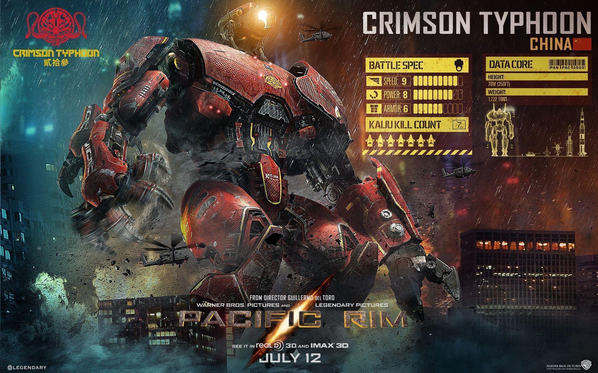 1920x1200 Pacific Rim HD Wallpaper and Background, Desktop