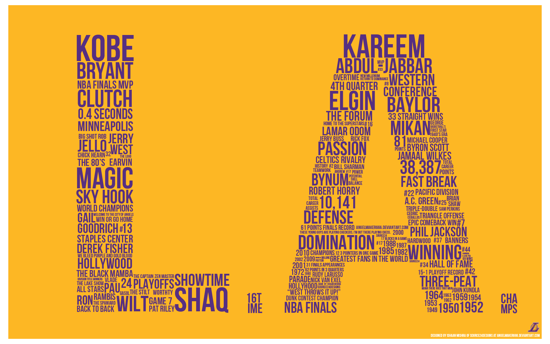 1920x1200 Los Angeles Lakers Wallpaper  (1201.98 KB), Desktop