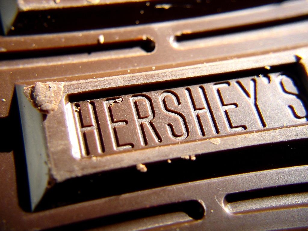 1030x770 Hershey Chocolate Wallpaper.store, Desktop