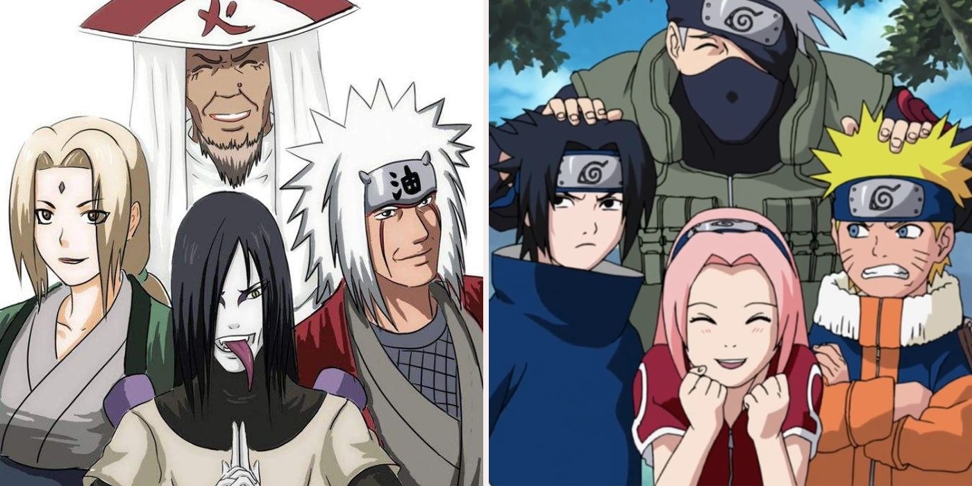 1400x700 Naruto: Every Major Ninja Team Ranked From Weakest To Strongest, Dual Screen