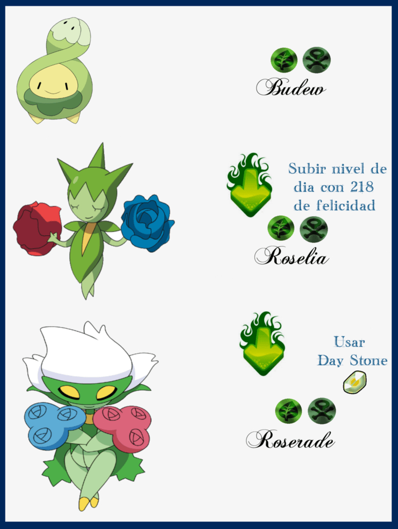 780x1030 Budew Evoluciones, Phone