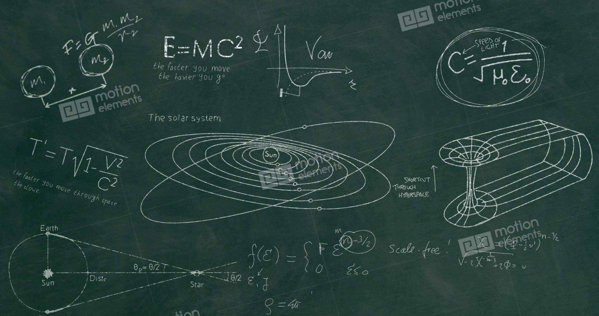 1920x1020 Download free Astronomy Math Diagram, Desktop