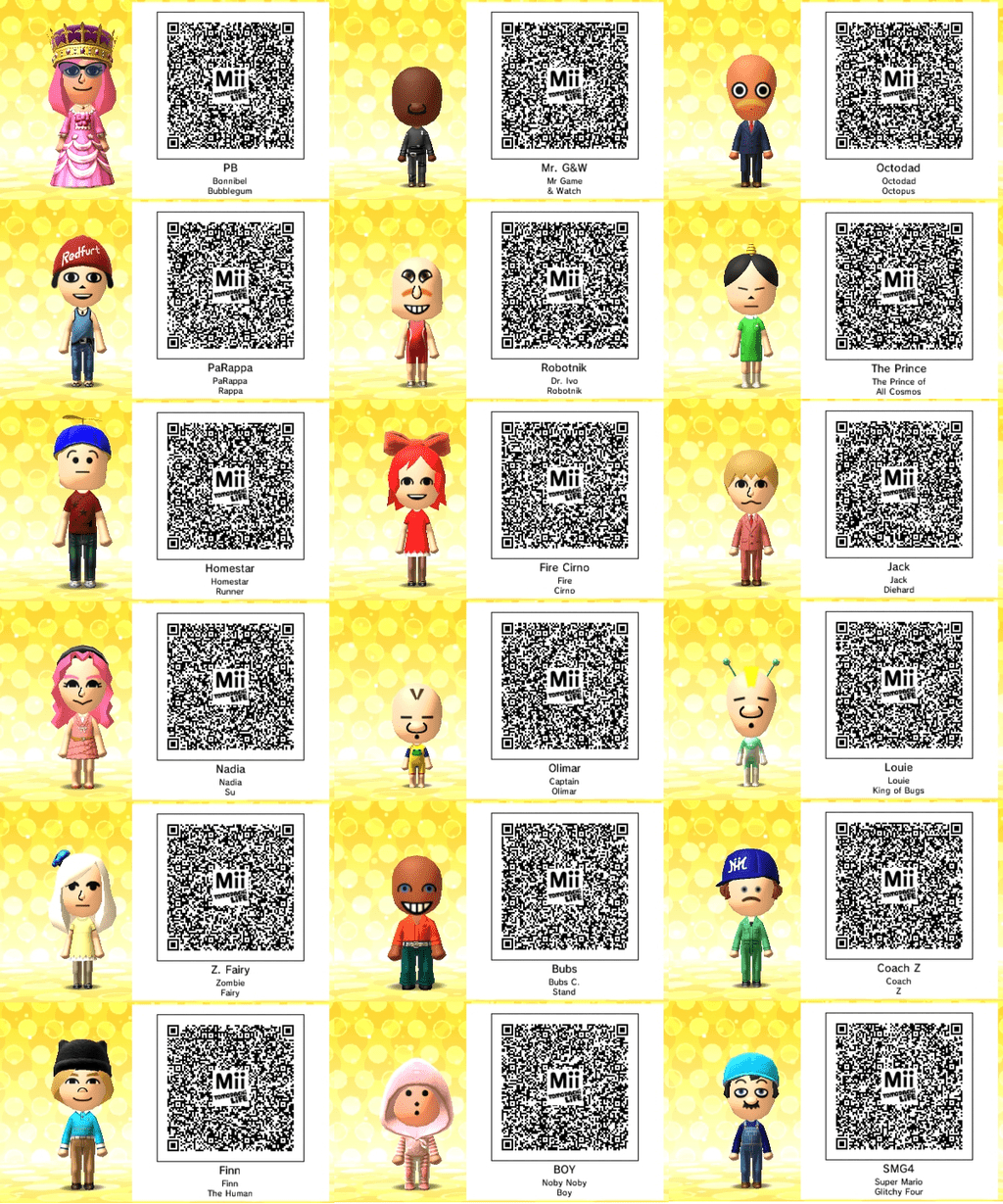 1030x1230 Wario Tomodachi Life Qr Codes Miis, Phone