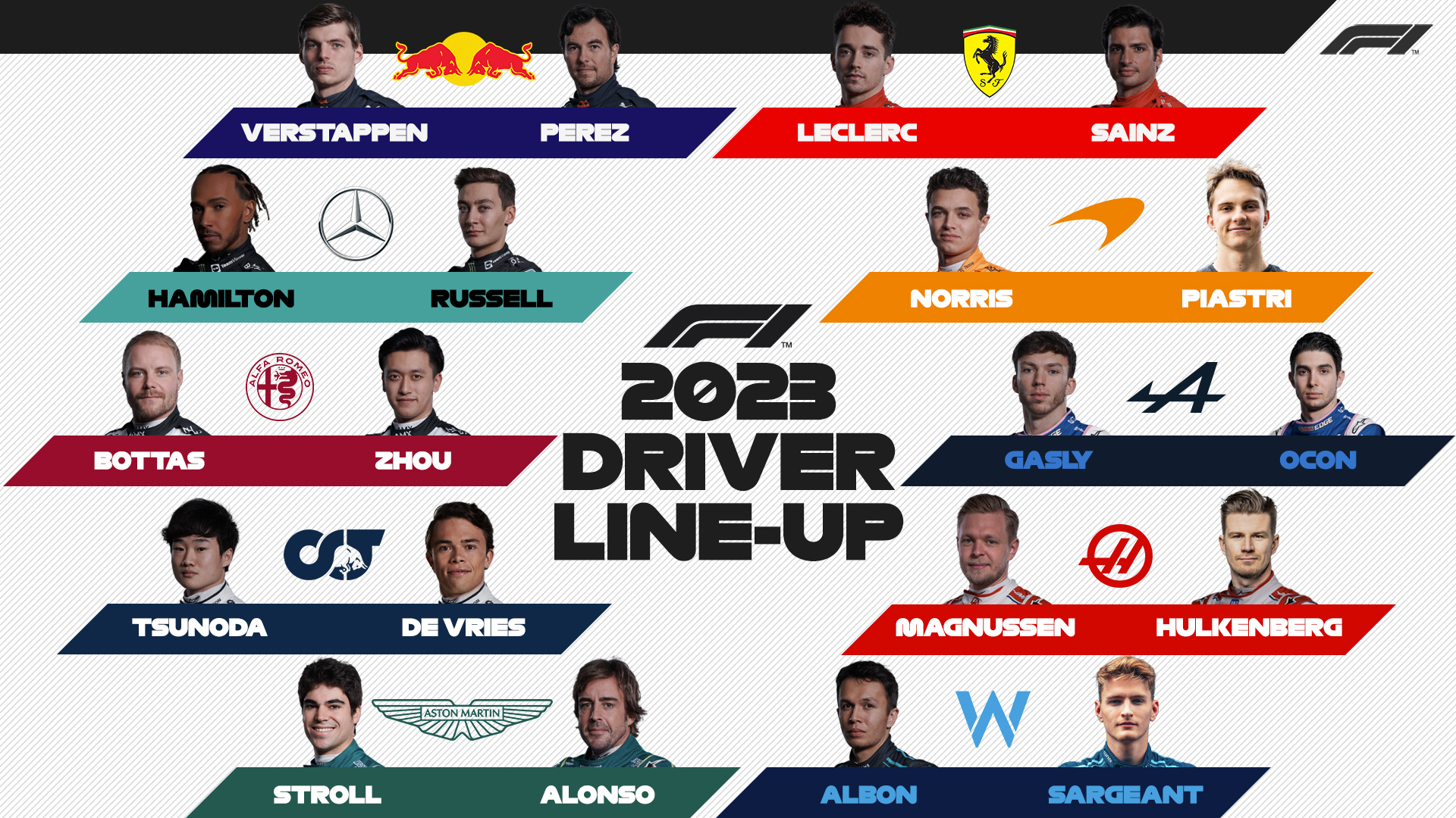 1920x1080 Formula 1 2023 Driver Line Up Is Complete! #F1, Desktop