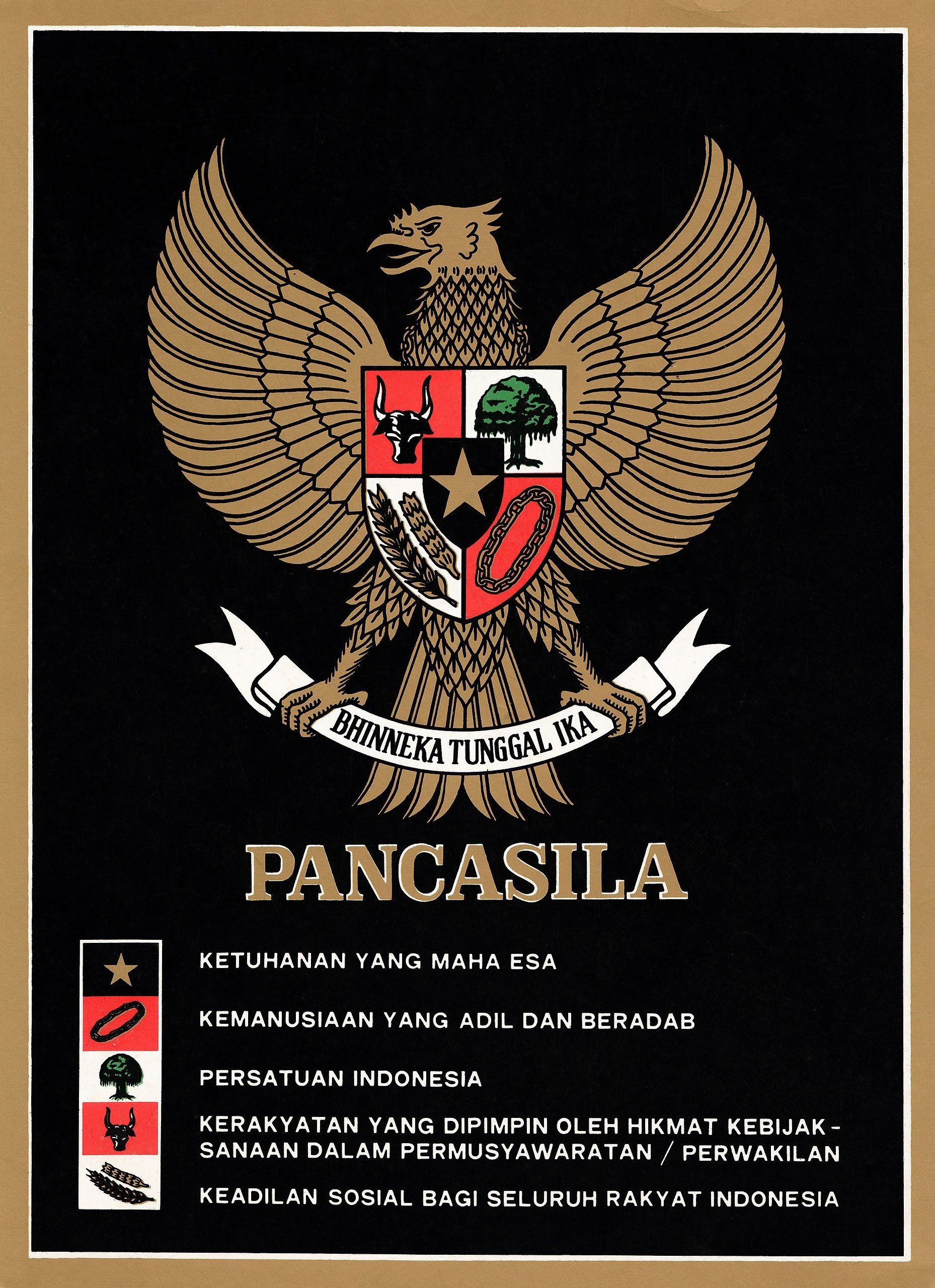 1860x2560 A depiction of the Garuda Pancasila on a poster; each tenet of the Pancasila is written beside its symbol. Indonesian art, Education poster, Mythology art, Phone