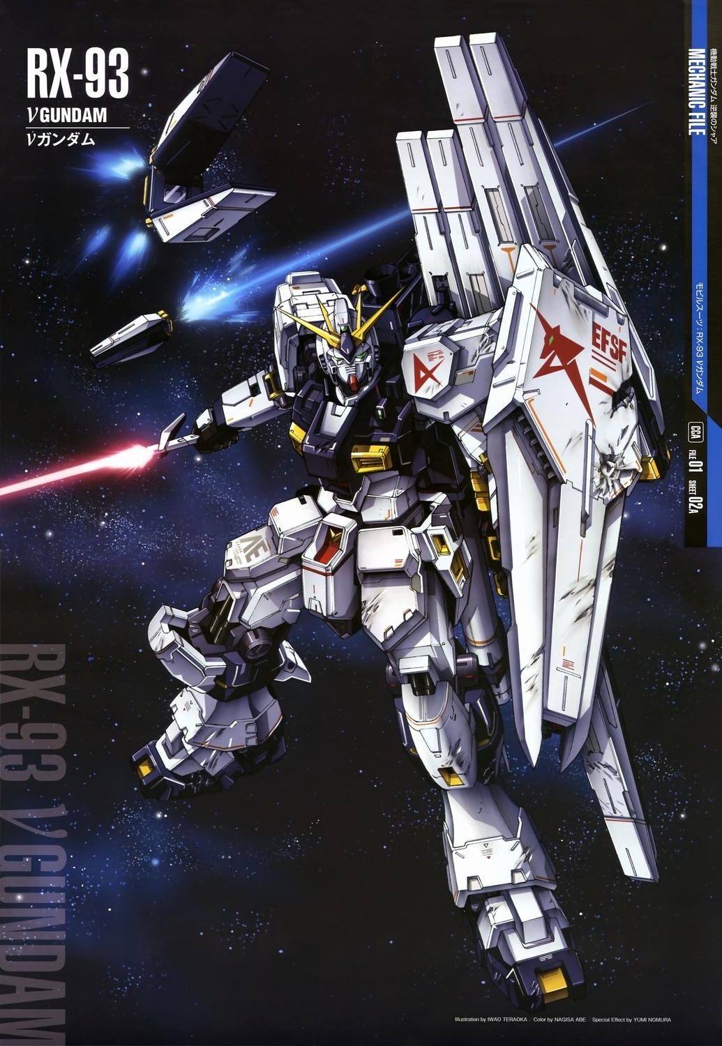 1040x1500 Gundam Wallpaper, Phone