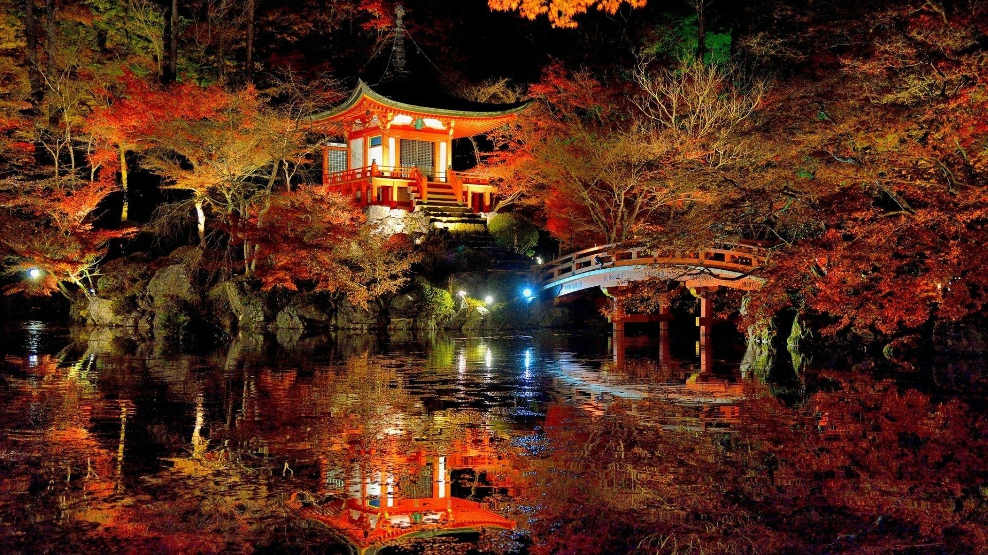 1920x1080 Kyoto Fall Wallpaper Free Kyoto Fall Background, Desktop