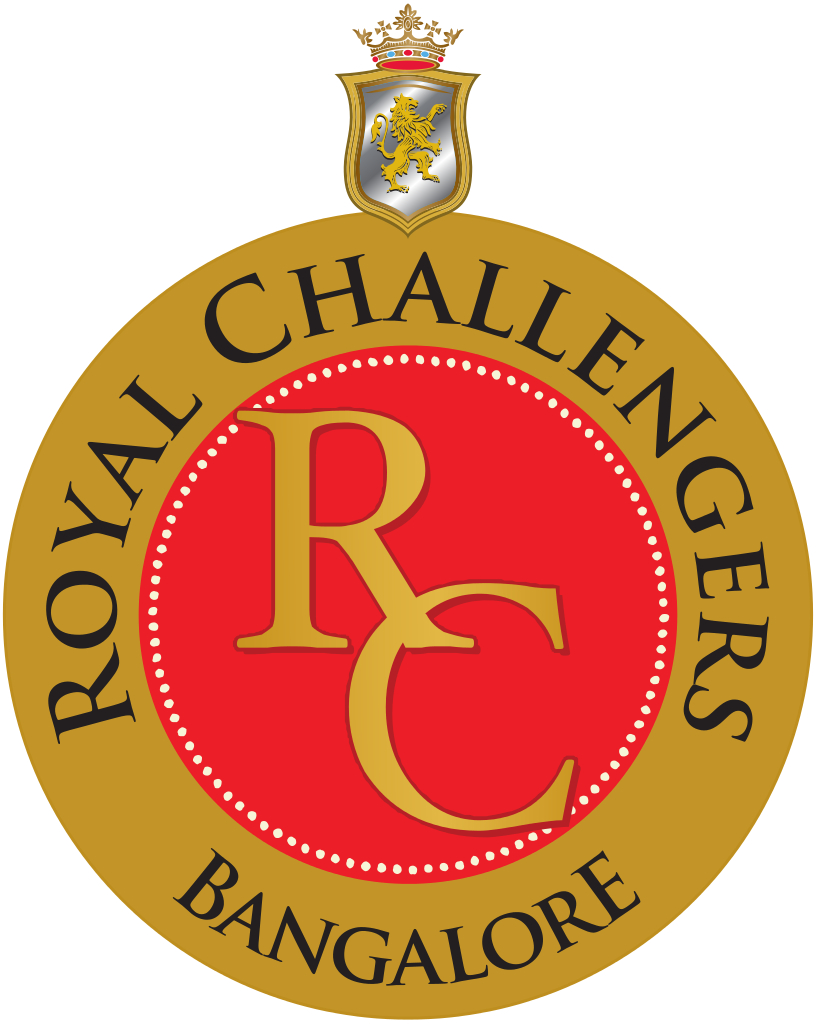 820x1030 Rcb ipl Logos, Phone