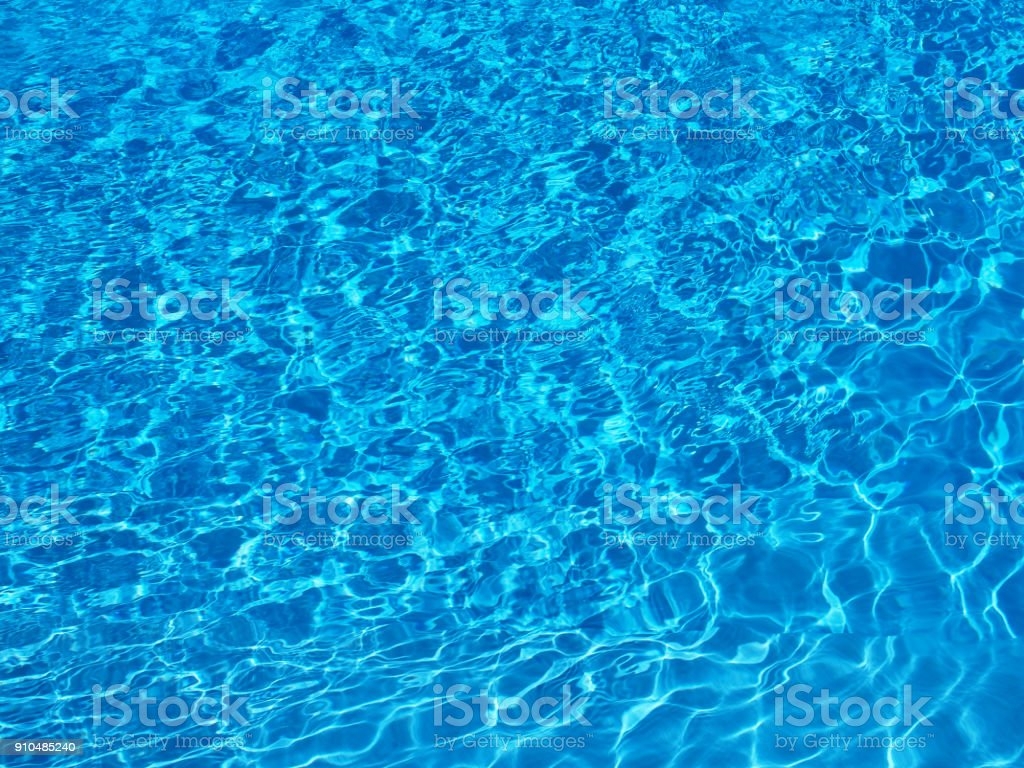 1030x770 Pool Water Texture Image Now, Desktop