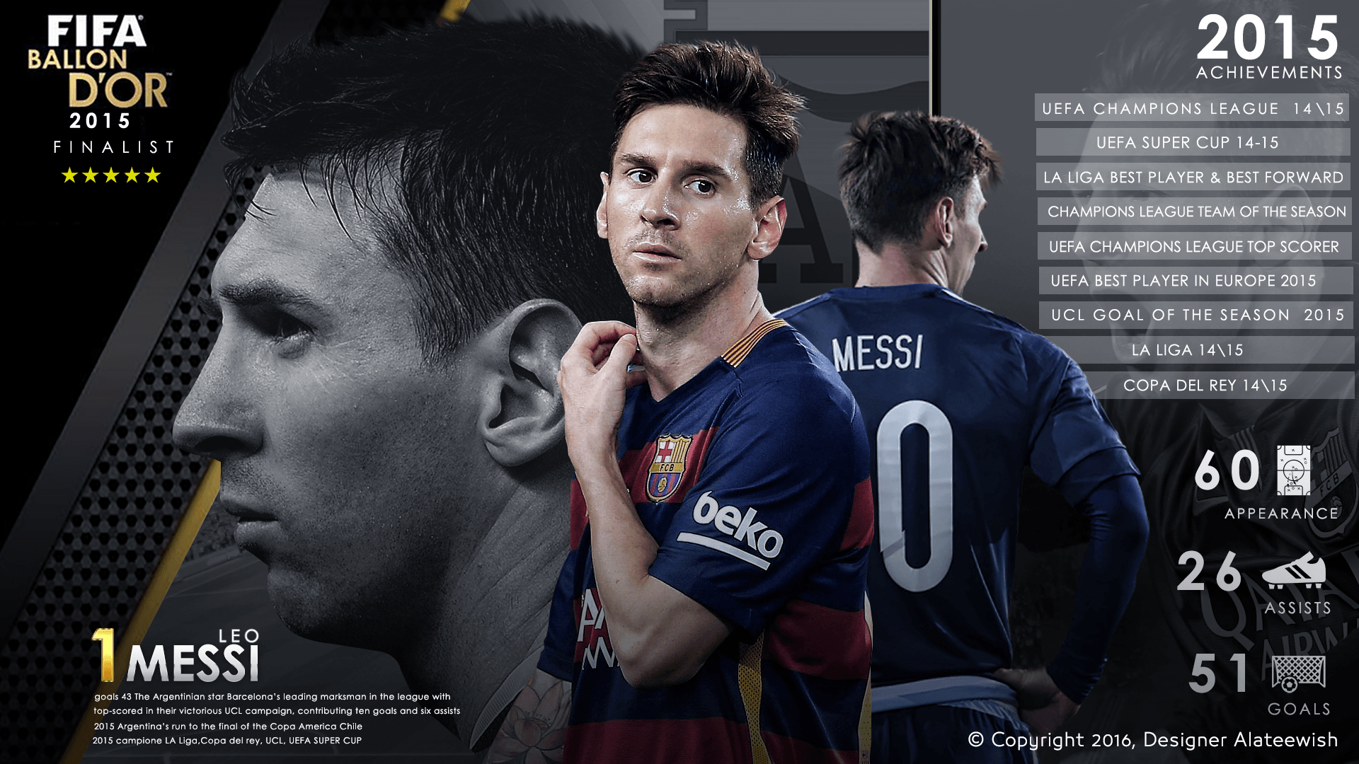 1920x1080 FIFA Ballon D'Or 2015 Finalist, Leo Messi By Designer Alateewish, Desktop
