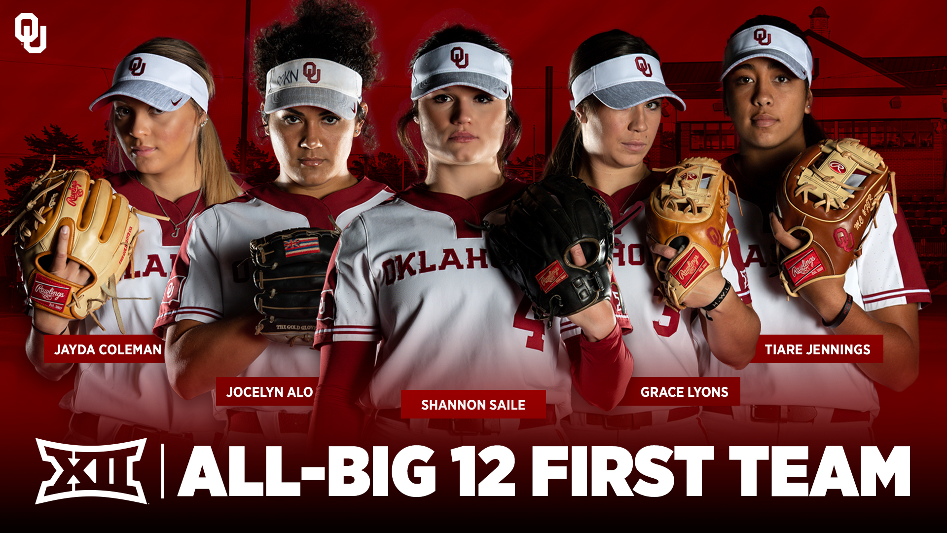 1920x1080 Twitter 上的Oklahoma Softball：, Desktop