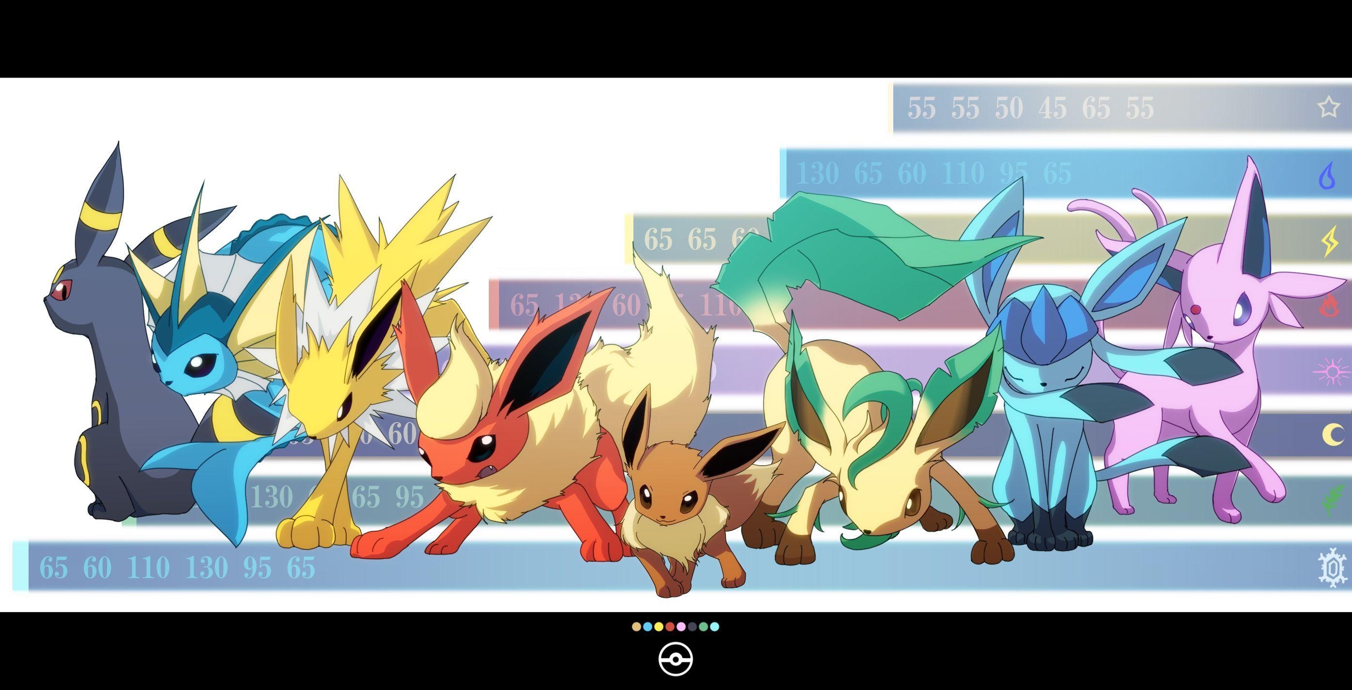 2790x1430 jolteon wallpaper, Desktop