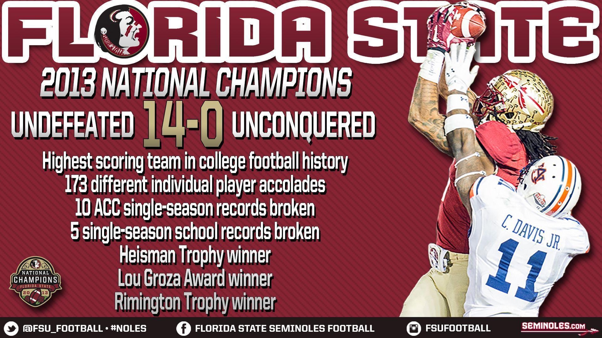 1920x1080 FSU Football Wallpaper, Desktop