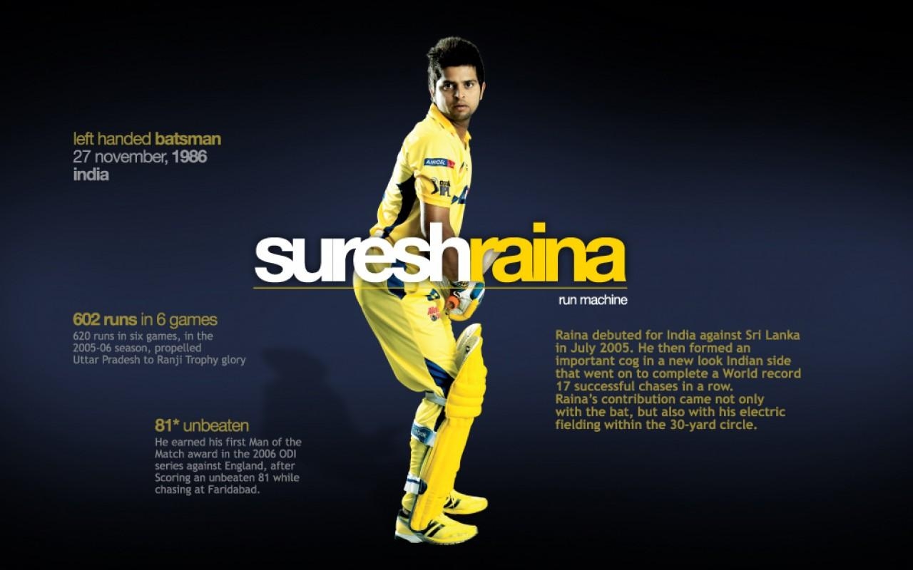 1280x800 Csk Players Wallpaper With Profile Indian Cricket Team Updates, Desktop