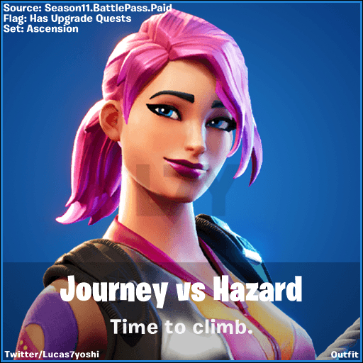 520x520 Journey Vs Hazard Fortnite wallpaper, Phone