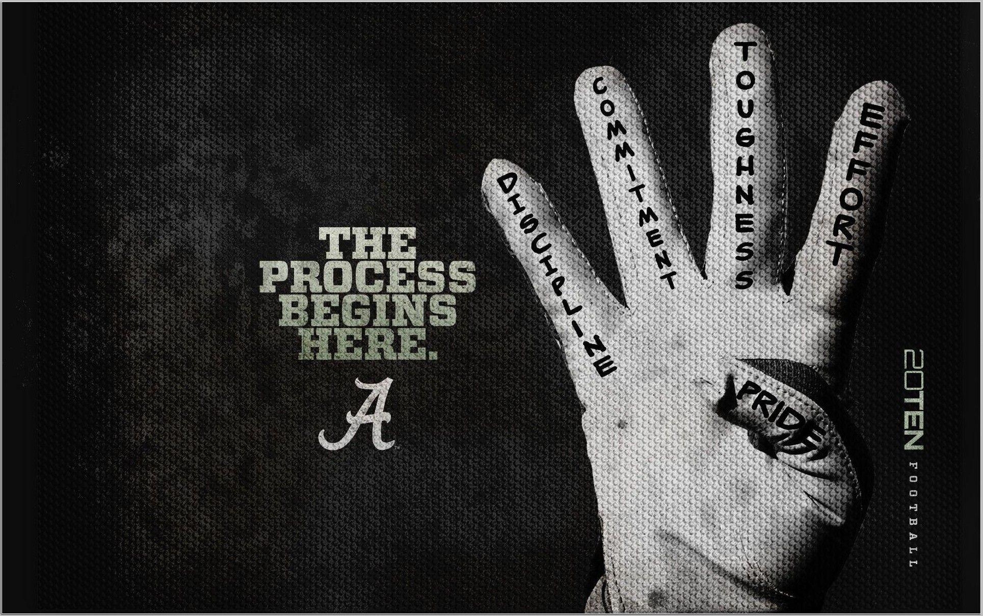 1930x1210 Alabama Crimson Tide Wallpaper For Android Enam Wallpaper, Desktop