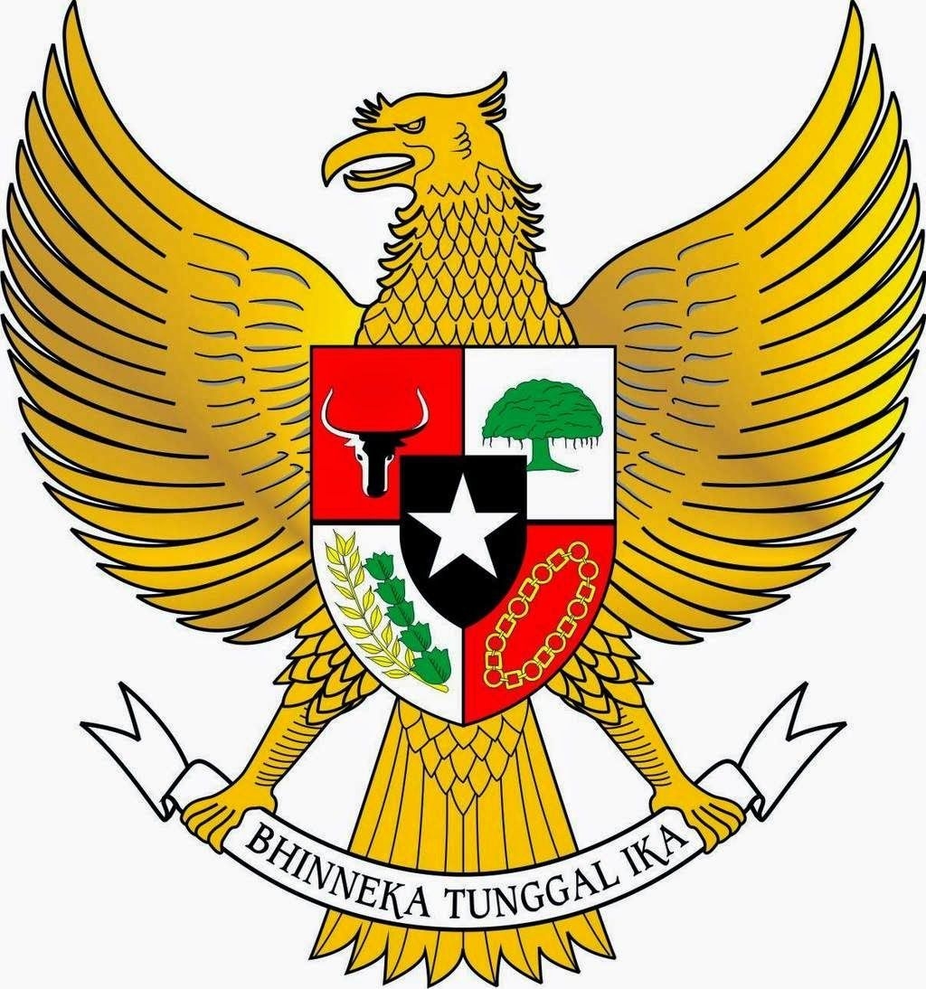 1030x1100 A Little Piece of Indonesia: Natinal Emblem of Indonesia. Eagle picture, Vector logo design, Camo wallpaper, Phone