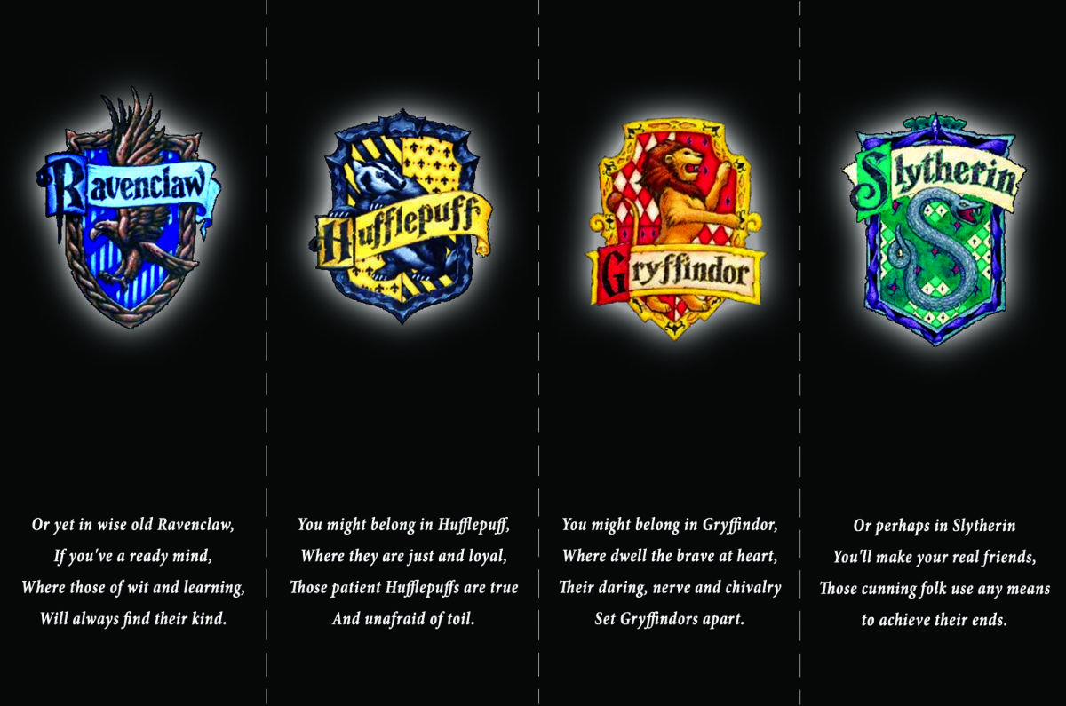 1200x800 Best Free Harry Potter Hogwarts House Wallpaper, Desktop