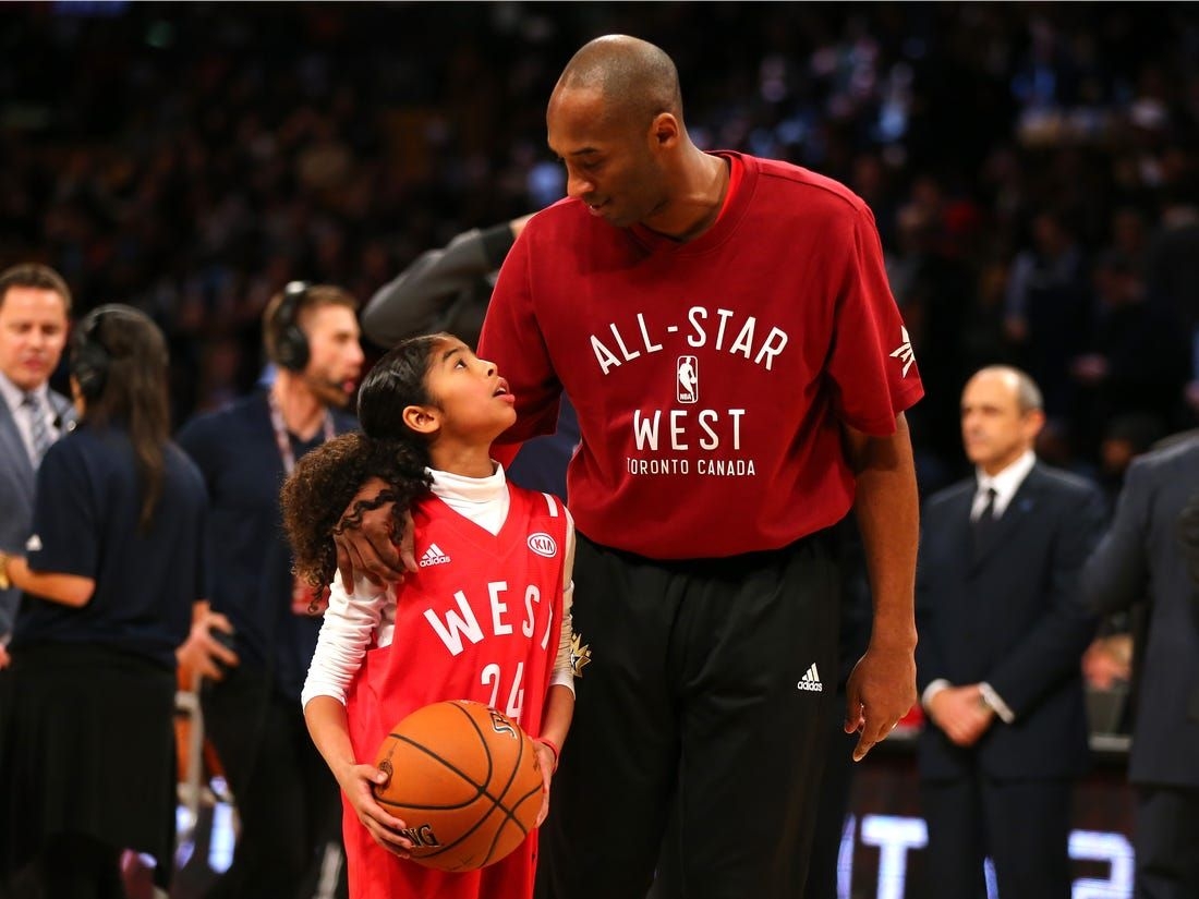 1100x830 PHOTOS: Kobe and Gigi Bryant shared a love of the game, Desktop