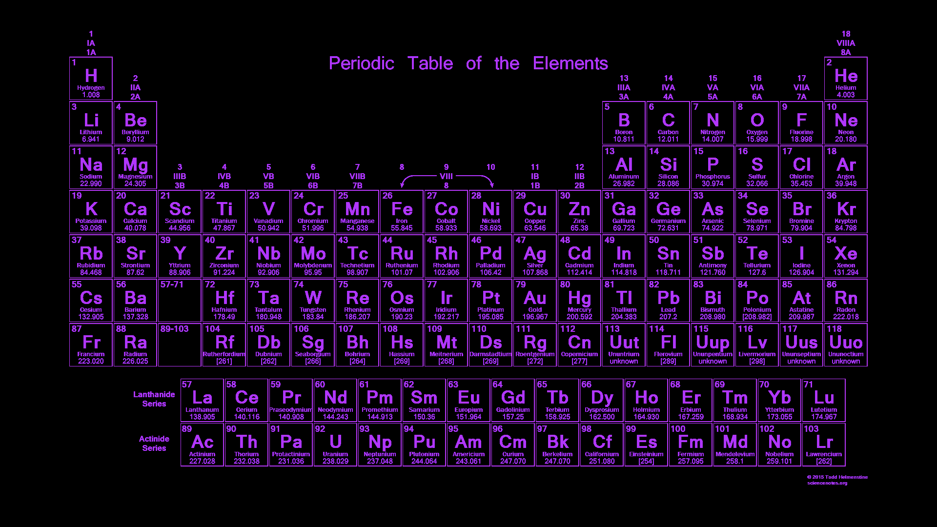 1920x1080 Free download Periodic Table Wallpaper Glowing Neon Purple Text [] for your Desktop, Mobile & Tablet. Explore Periodic Table Wallpaper. Vintage Wallpaper Table, Pool Table Wallpaper, Periodic Table Wallpaper High Resolution, Desktop