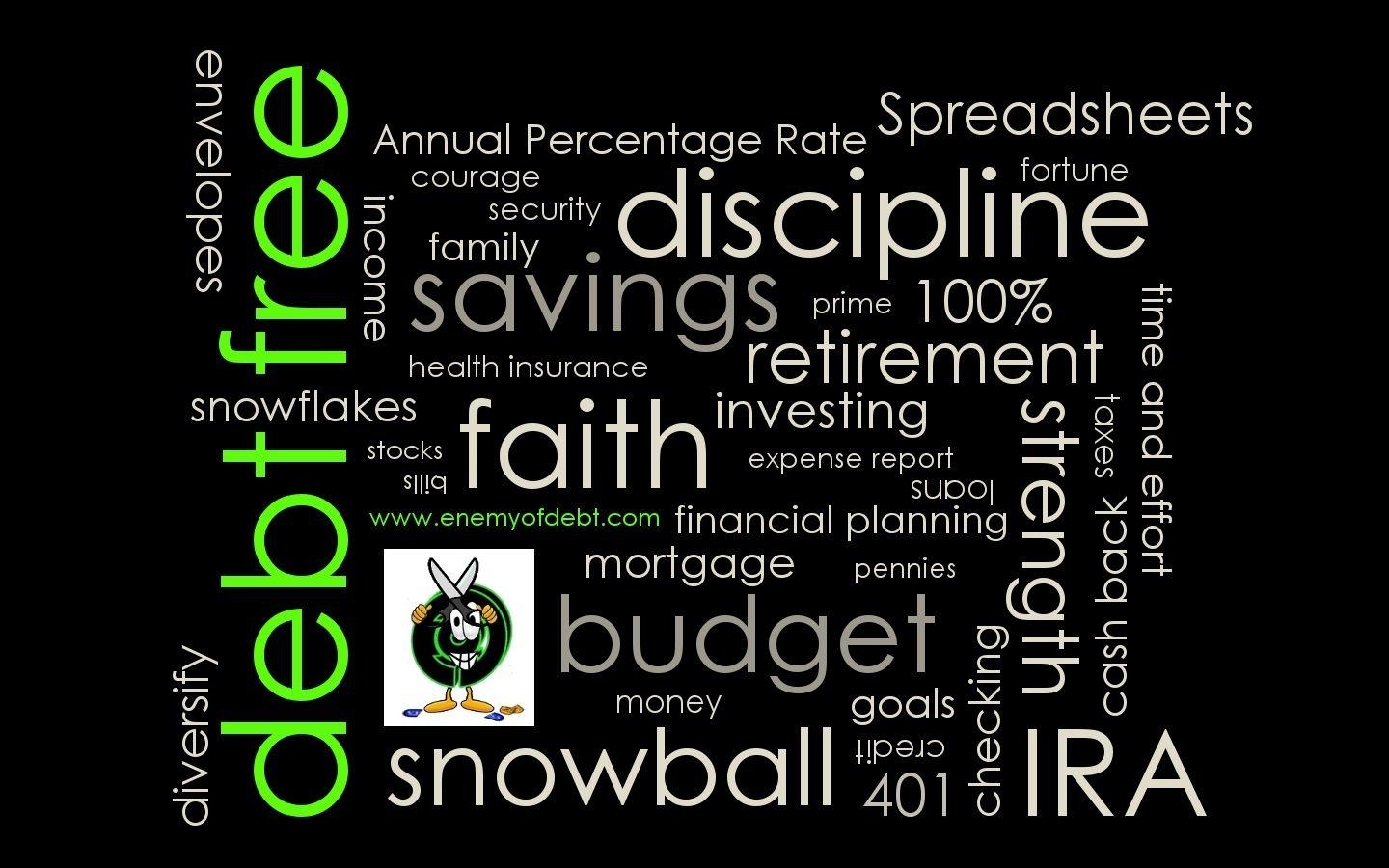 1440x900 Finance Wallpaper!, Desktop