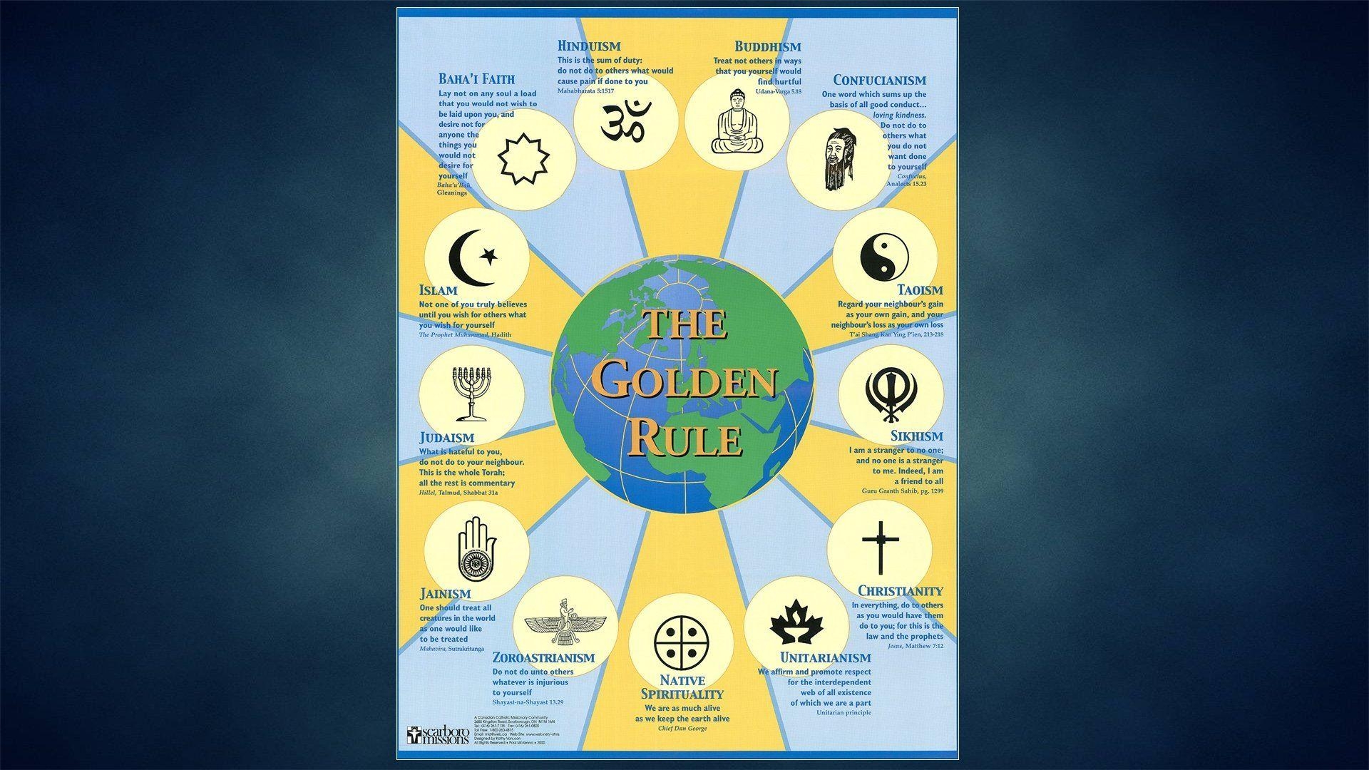 1920x1080 The Golden Rule Of Each Religion, Desktop