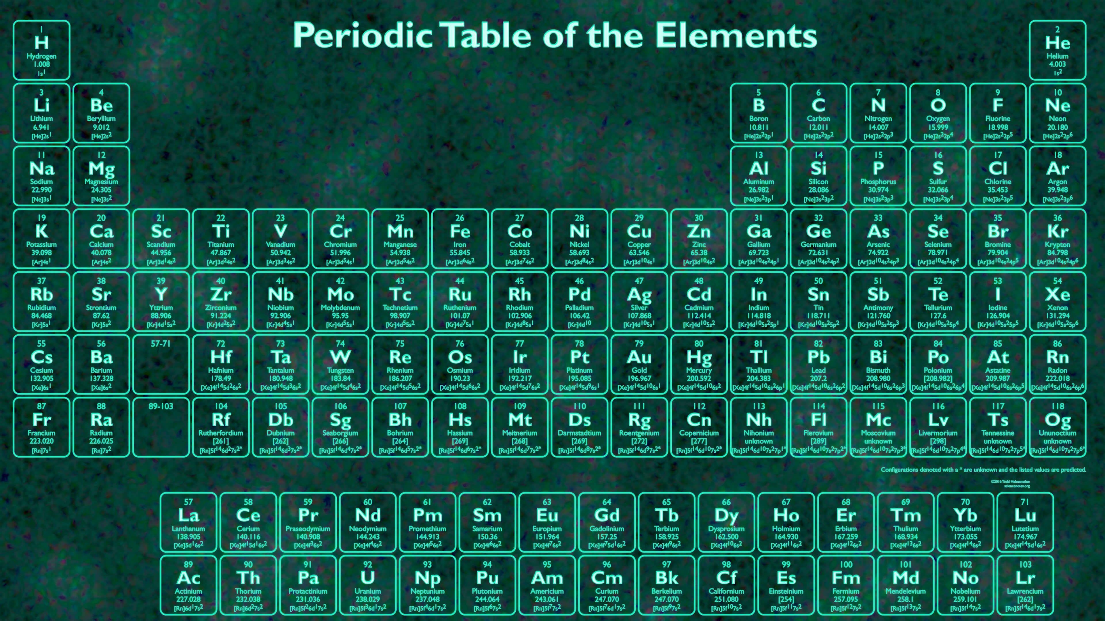 3840x2160 Glow In The Dark 4K Periodic Table Wallpaper With 118 Elements, Desktop