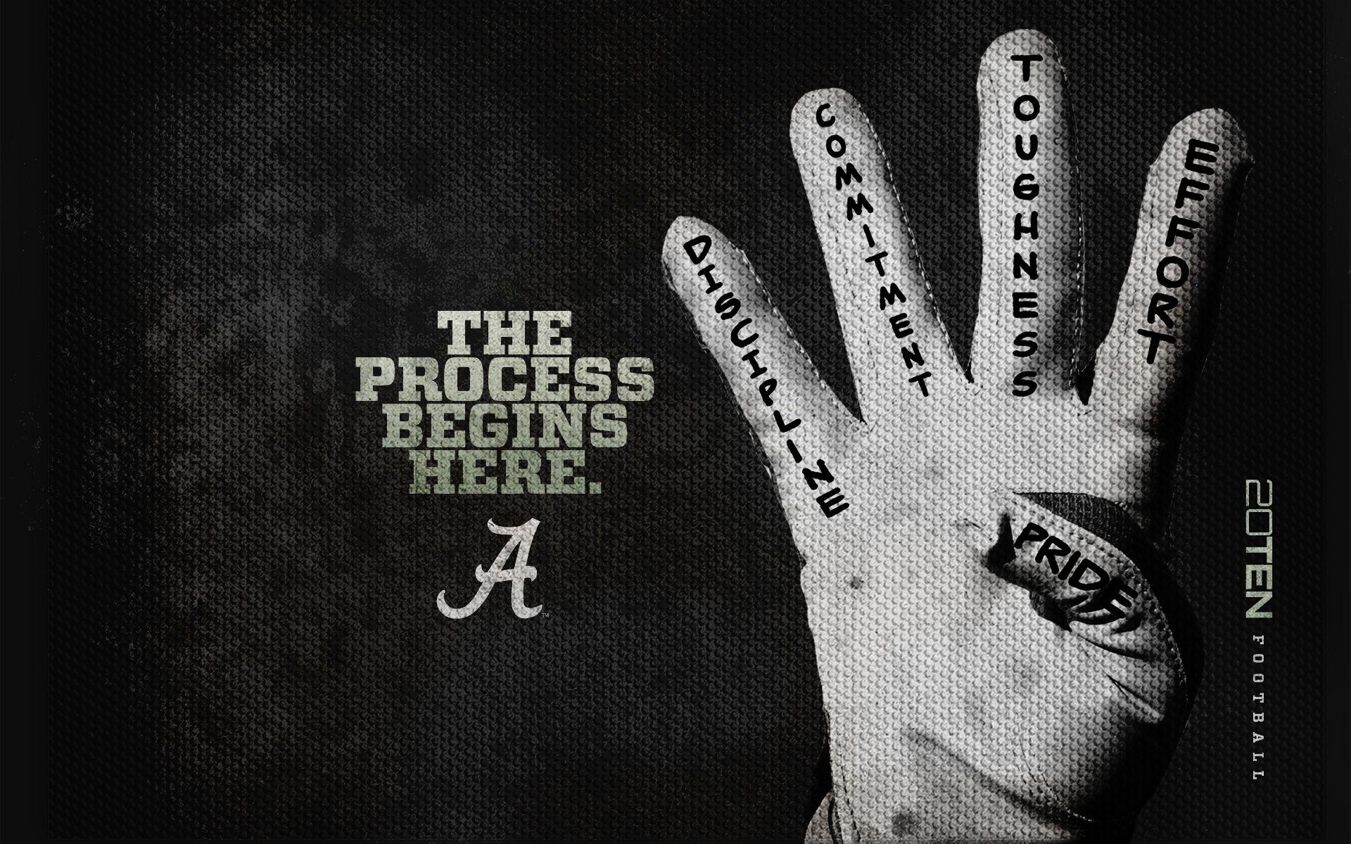 1920x1200 College Football Wallpaper for Desktop, Desktop