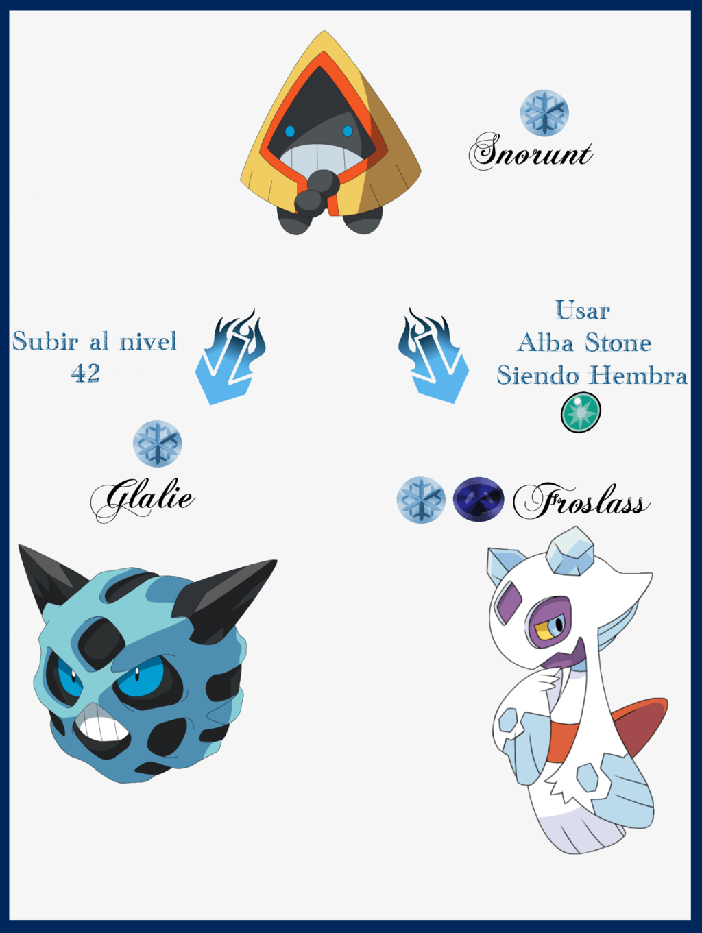 1030x1370 Snorunt Evoluciones, Phone