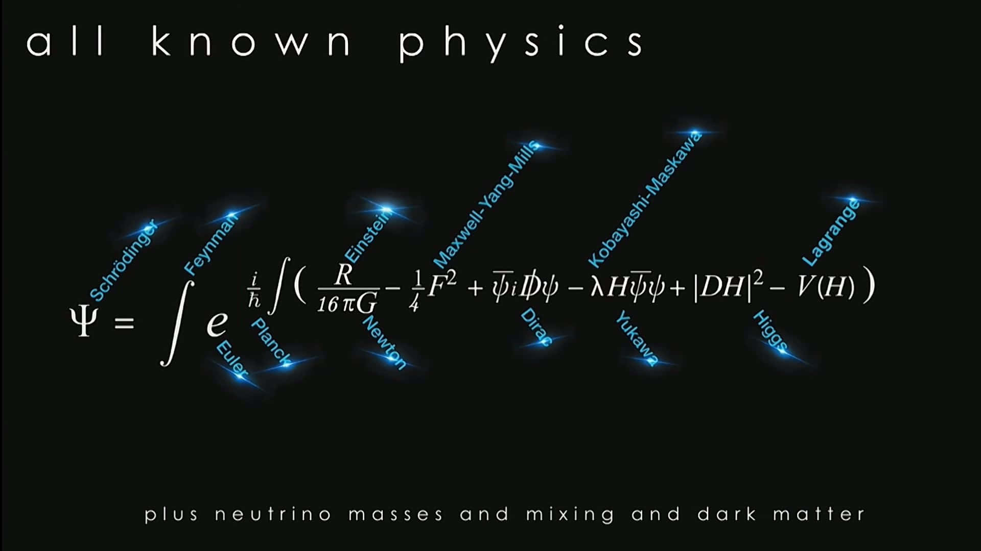 1920x1080 Physics Equations HD Wallpaper 100++, Desktop