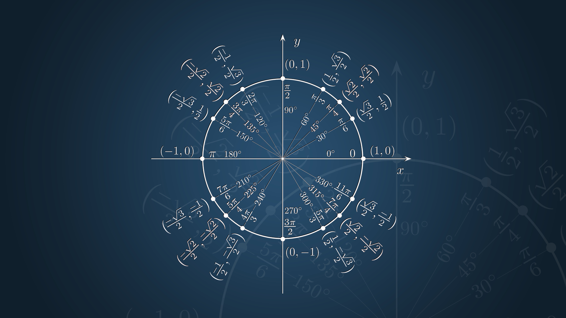 1920x1080 Trigonometry Wallpaper Free Trigonometry Background, Desktop