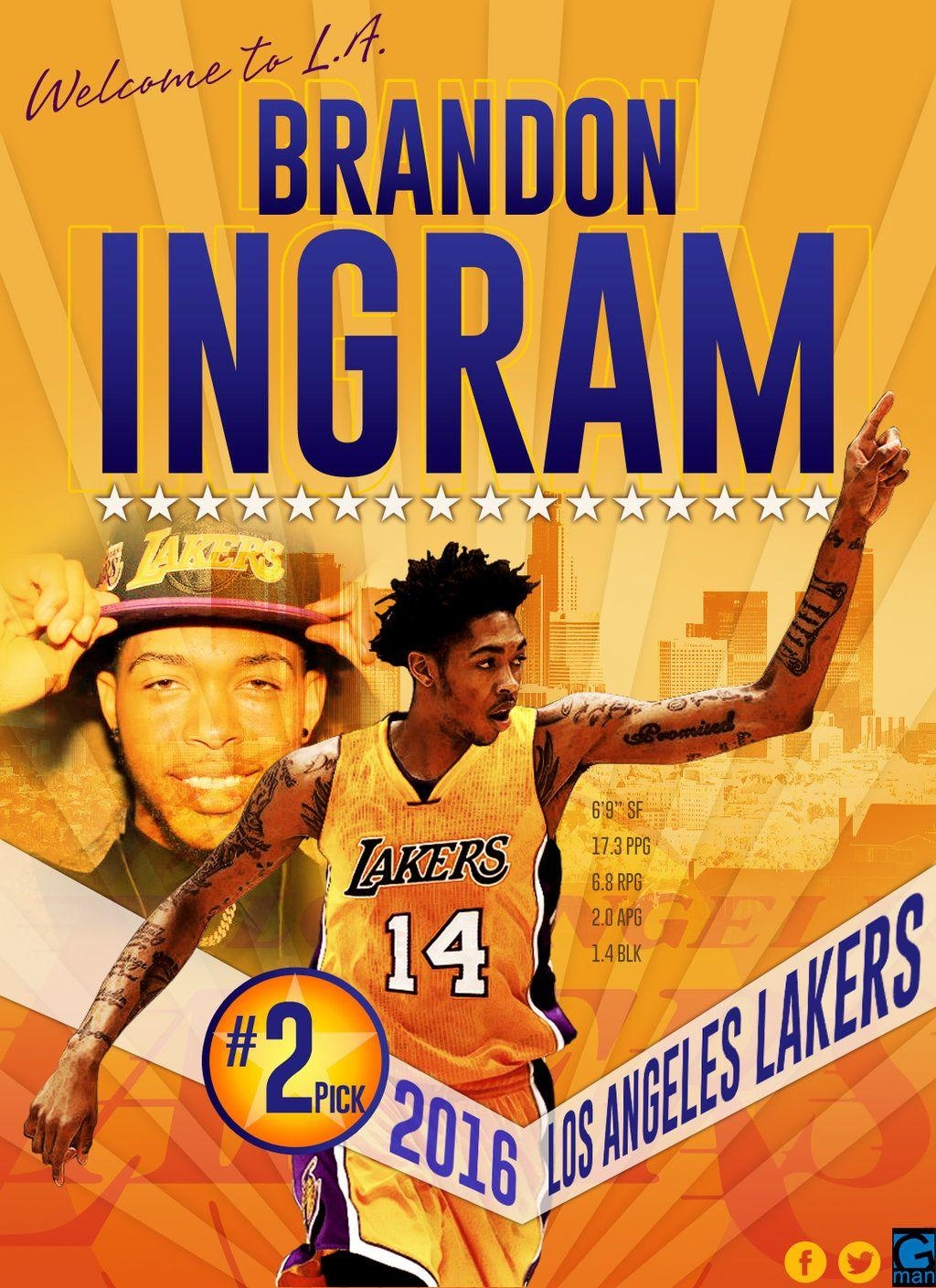 1030x1410 Welcome to the Lakers Brandon Ingram, Phone